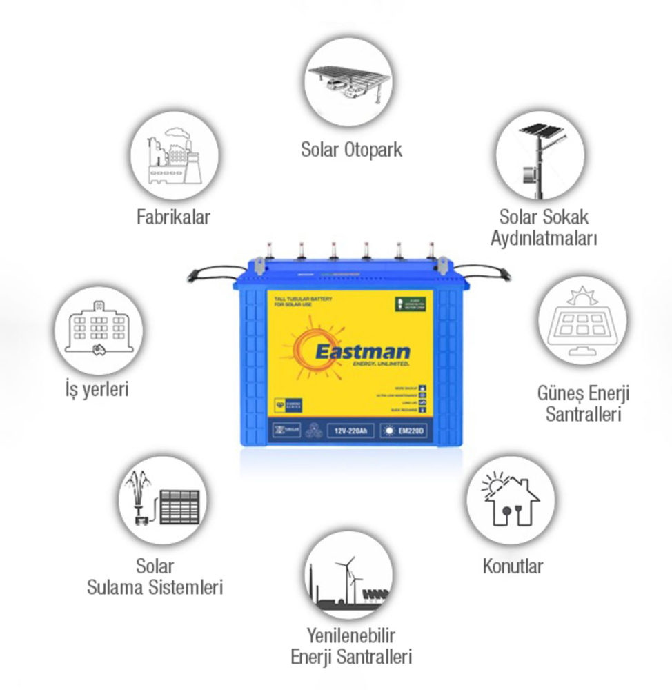 Eastman Solar Jel Akü Uygulama Alanları  